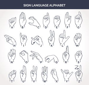 Sign Language Interpretation