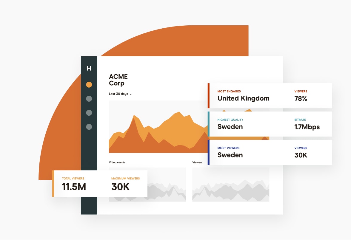 peer-to-peer-streaming Examples